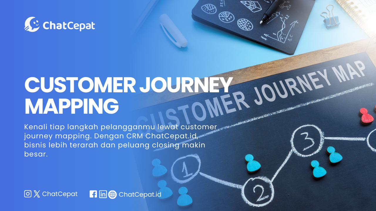 Customer Journey Mapping untuk Bisnis Scale-Up