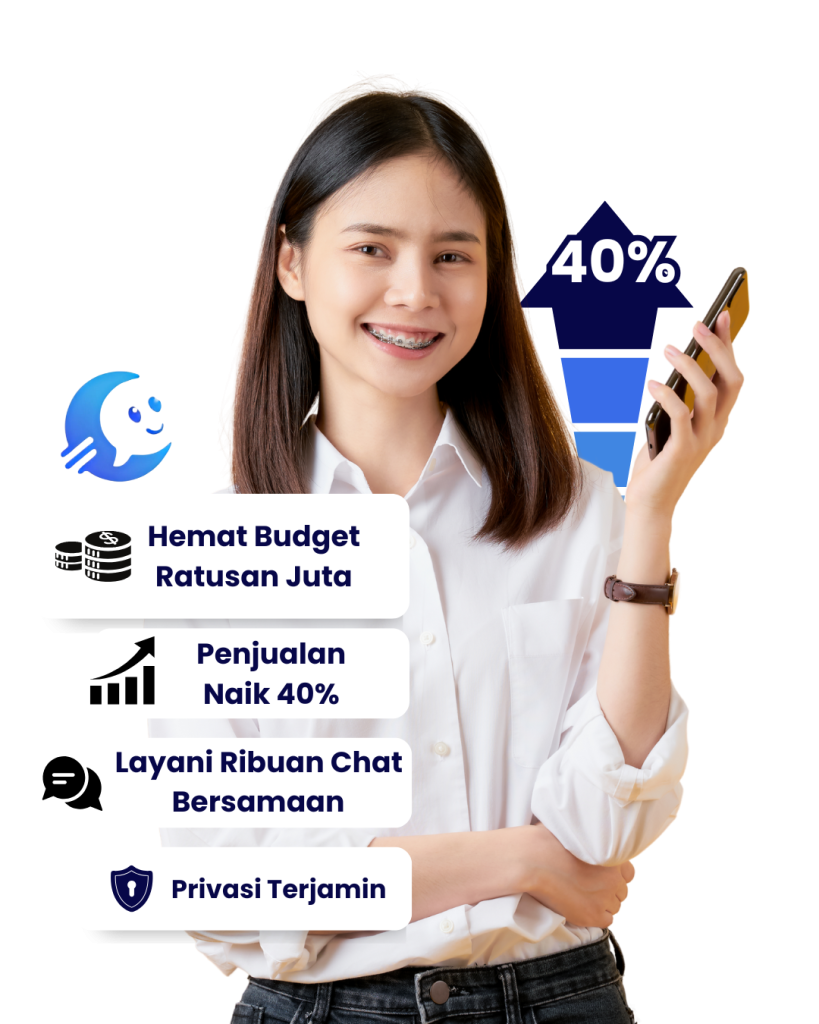 chatcepat whatsapp marketing chatbot ai pertama di indonesia